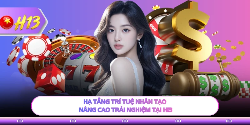 Hạ tầng trí tuệ nhân tạo nâng cao trải nghiệm tại H13
